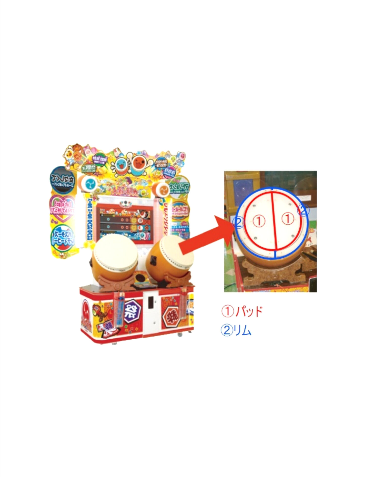 太鼓の達人用リムプレートとパッドプレート各2個 お家太鼓や太鼓フォースにも 06dbcd7a4d131f3c2699af1313ac43